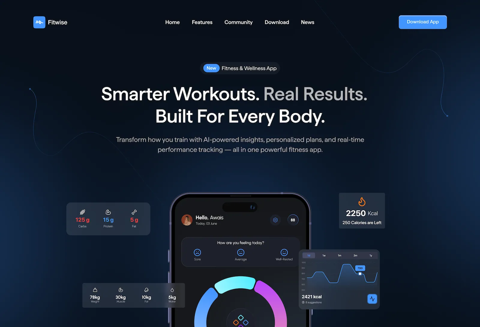 Landing Page Design